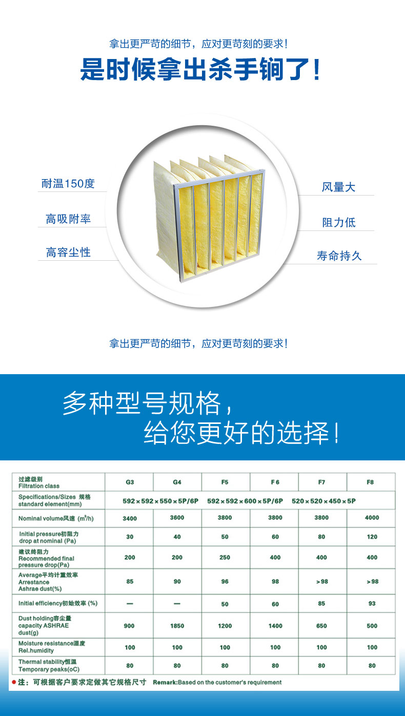 玻纖袋式空氣過(guò)濾器來(lái)源于捷霖m.ab123cd.com