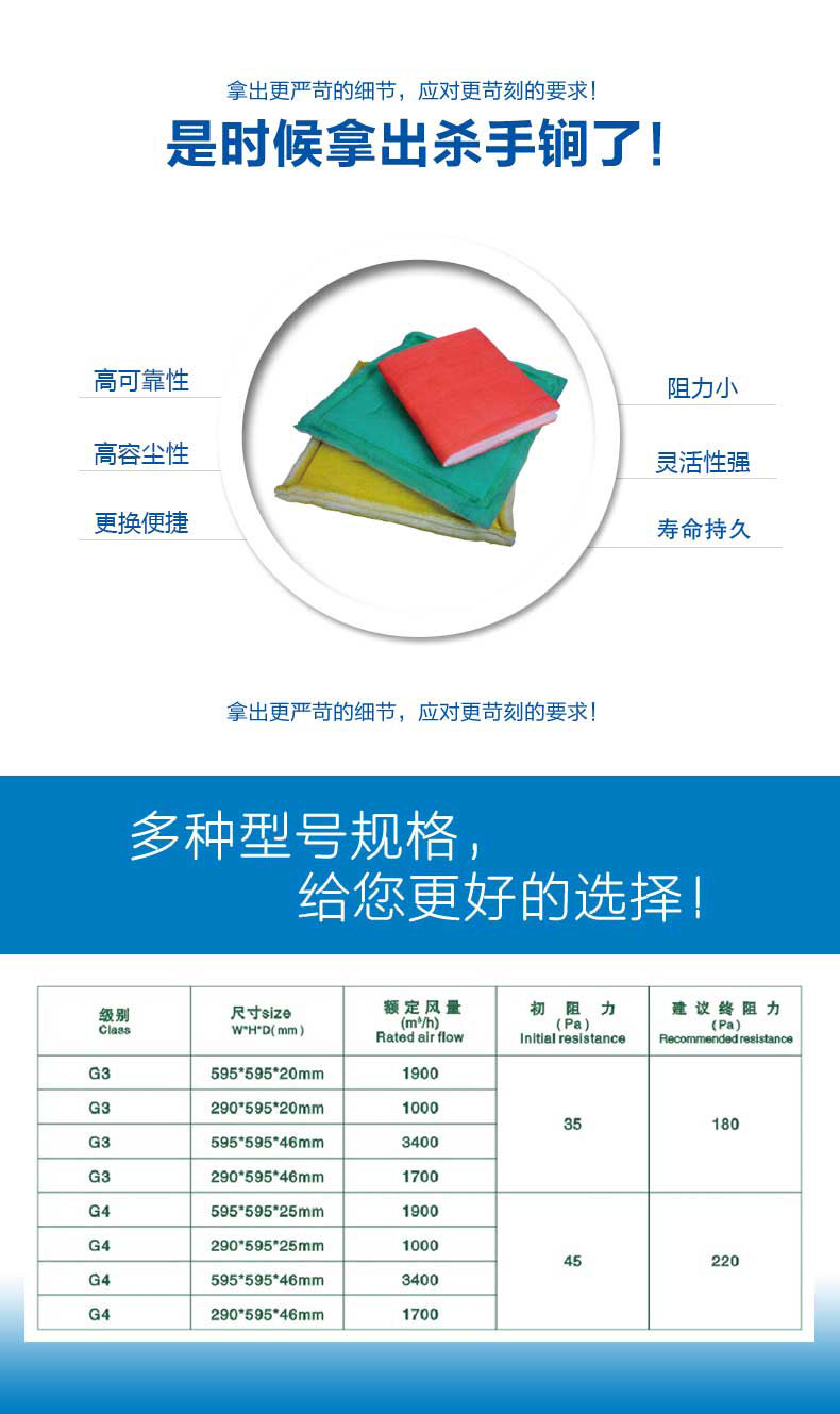 捷霖鐵絲過濾板擁有高可靠性、高容塵性、更換便捷、阻力小，壽命長等產品特色